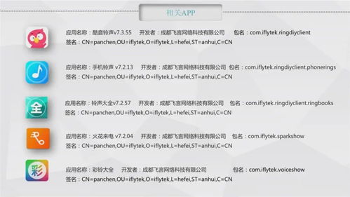 央視315晚會后，你不得不防的計算機軟硬件技術開發(fā)陷阱
