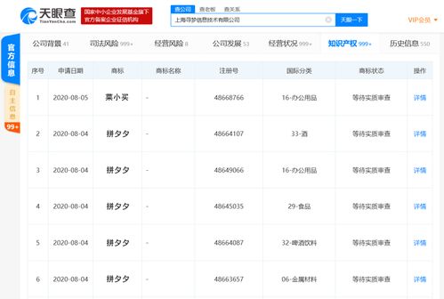 拼多多布局新零售？關聯公司注冊“菜小買”商標，加碼計算機軟硬件技術開發