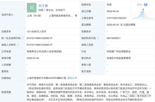 騰訊投資上海阿佩吉網(wǎng)絡(luò)，持股10% 深化軟硬件技術(shù)開發(fā)布局