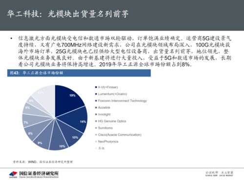 華工科技 校企改革東風(fēng)至，光模塊業(yè)務(wù)迎黃金發(fā)展期，技術(shù)開發(fā)雙輪驅(qū)動