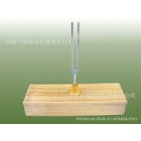 價(jià)格 廠(chǎng)家 中國(guó)供應(yīng)商